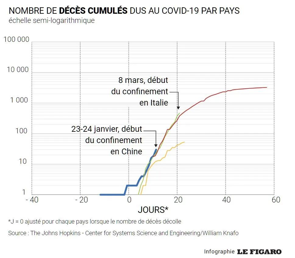 疫情之下，法国受“排斥”但各个国家都不“好受”