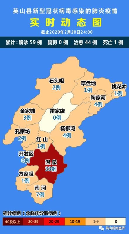 英山县疫情实时动态(2月21日)