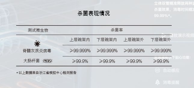 和微生物抗争的300万年里，人类是如何打胜仗的