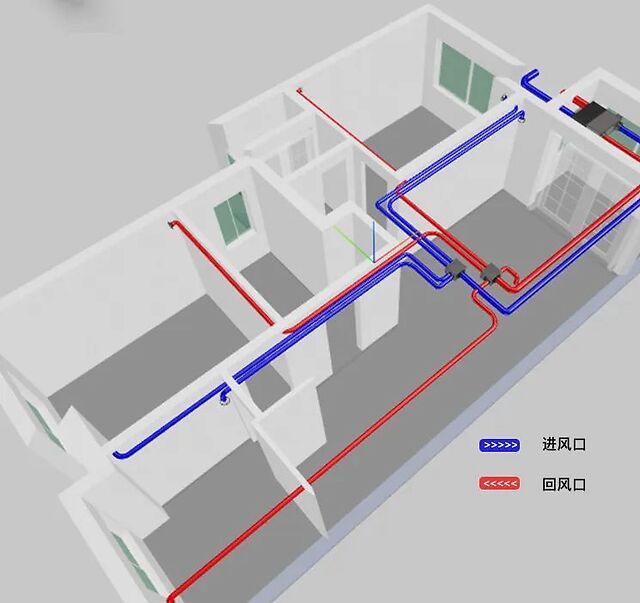 中央新风系统,让您的爱家健康呼吸