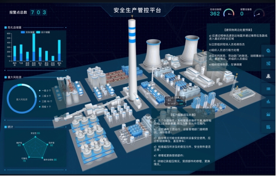 贯彻落实"工业互联网 安全生产"行动计划 长征云在行动