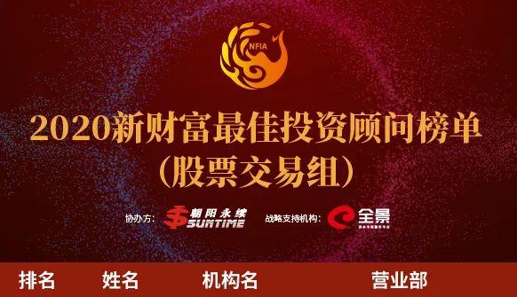 重磅!2020第三届新财富最佳投资顾问评选榜单揭晓(最新发布)
