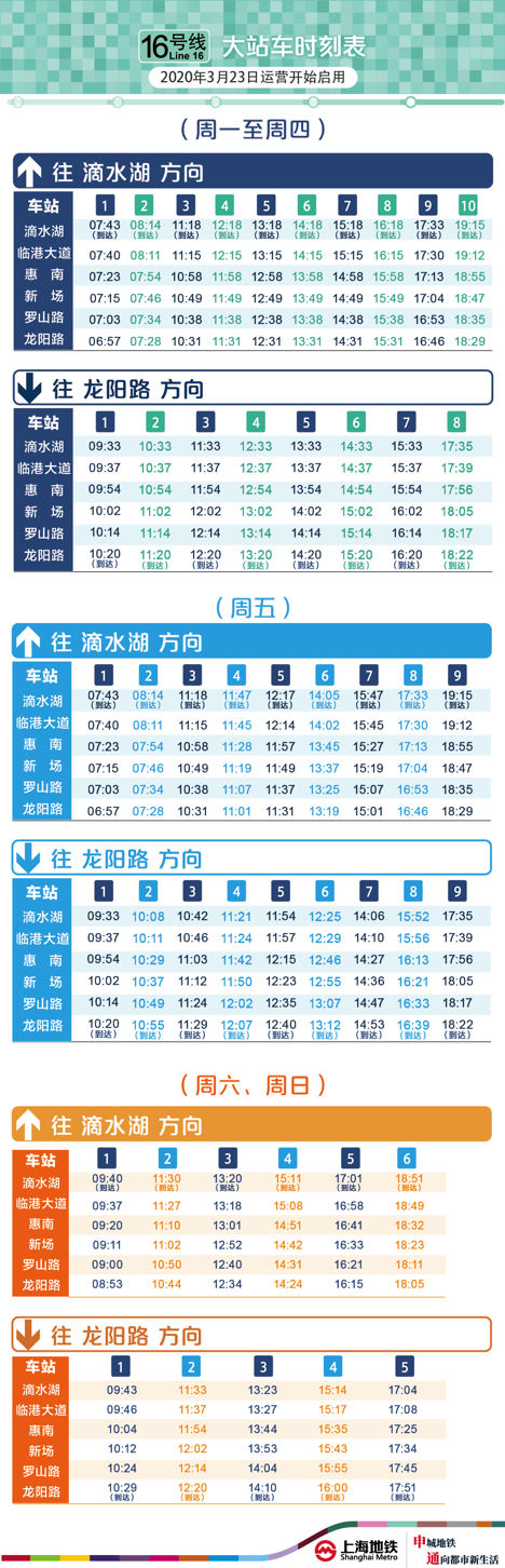 16号线新购首列6编列车下周一投入运营