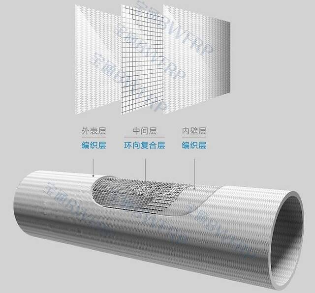 【媒体报道】中国电力报专访宝通bwfrp管道董事长,为管道行业高质量