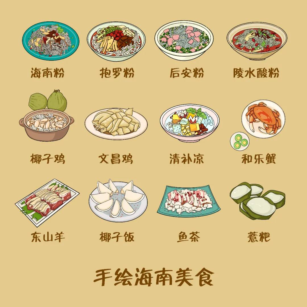 海南话版《美食图鉴》出炉!