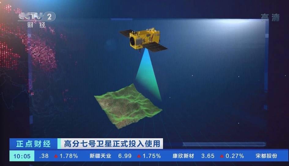 太空里的3d相机高分七号卫星正式投入使用它有多牛看完就知道