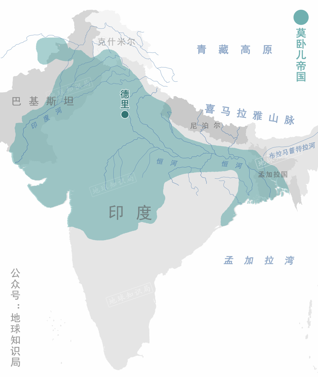 印度如何紧紧握住南亚次大陆的水龙头