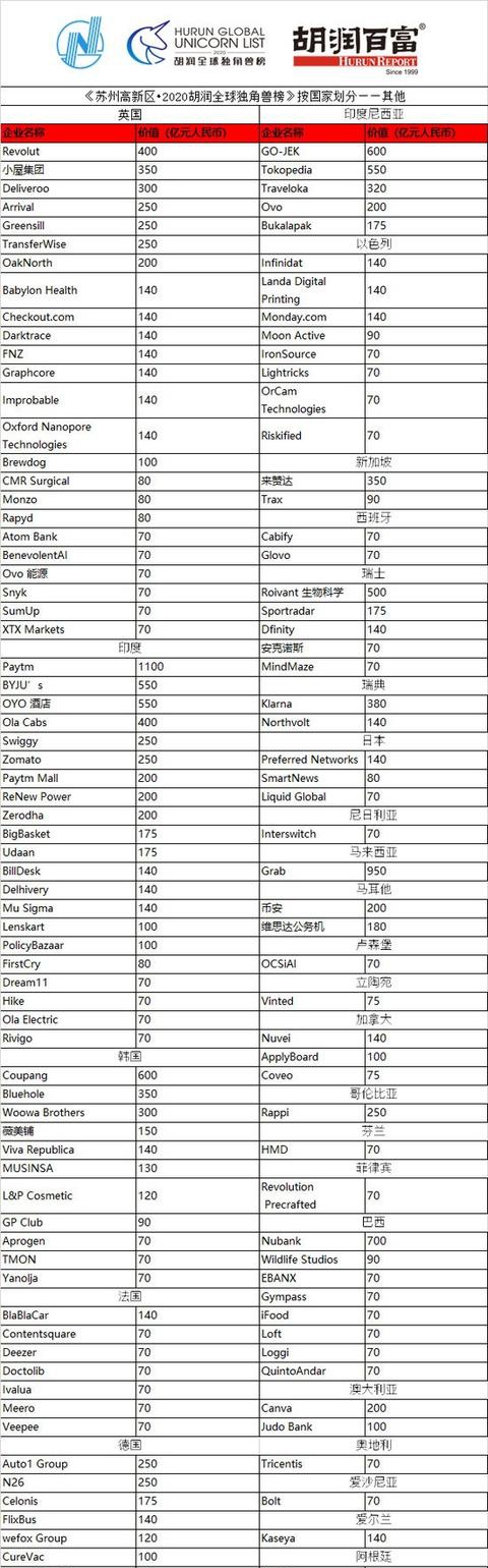 从美国无耻的的打压华为,中兴,tiktok等我们国家的高科技企业,我们