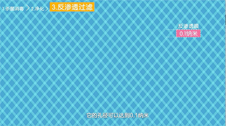 喝水这件事儿上 你交过多少智商税？