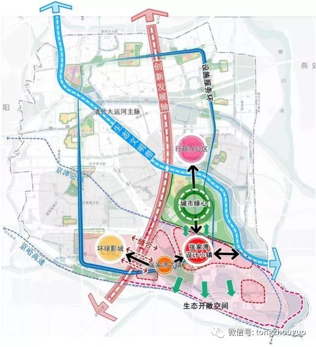 震撼!北京市委研究副中心重大工程行动计划,再提通州这三镇