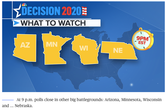 美国大选观战指南：拜登与特朗普胜选的6种可能