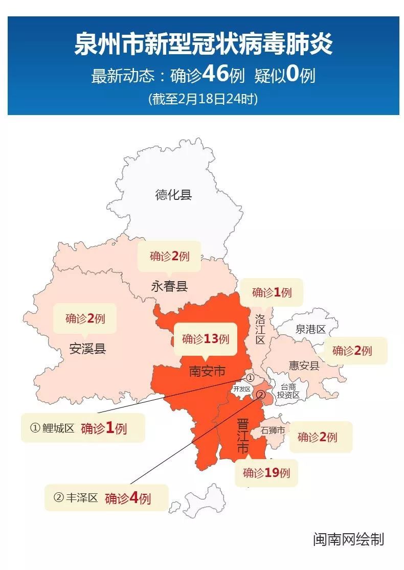 泉州连续四天0新增!鲤城区,丰泽区,晋江市可预约