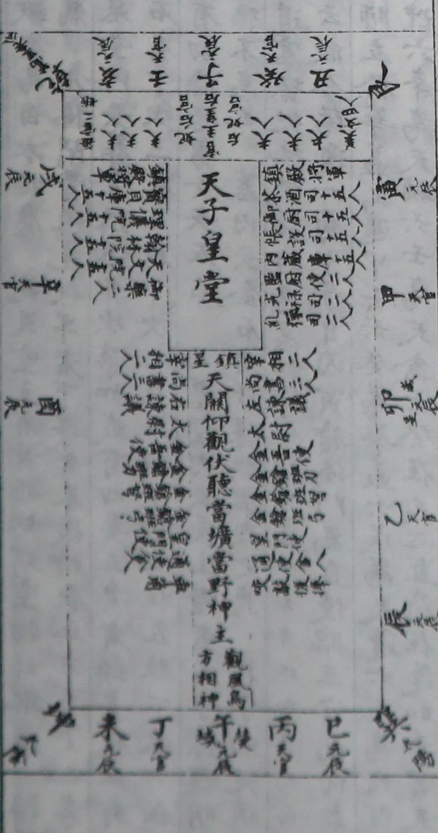 图36 天子皇堂明器神煞方位图