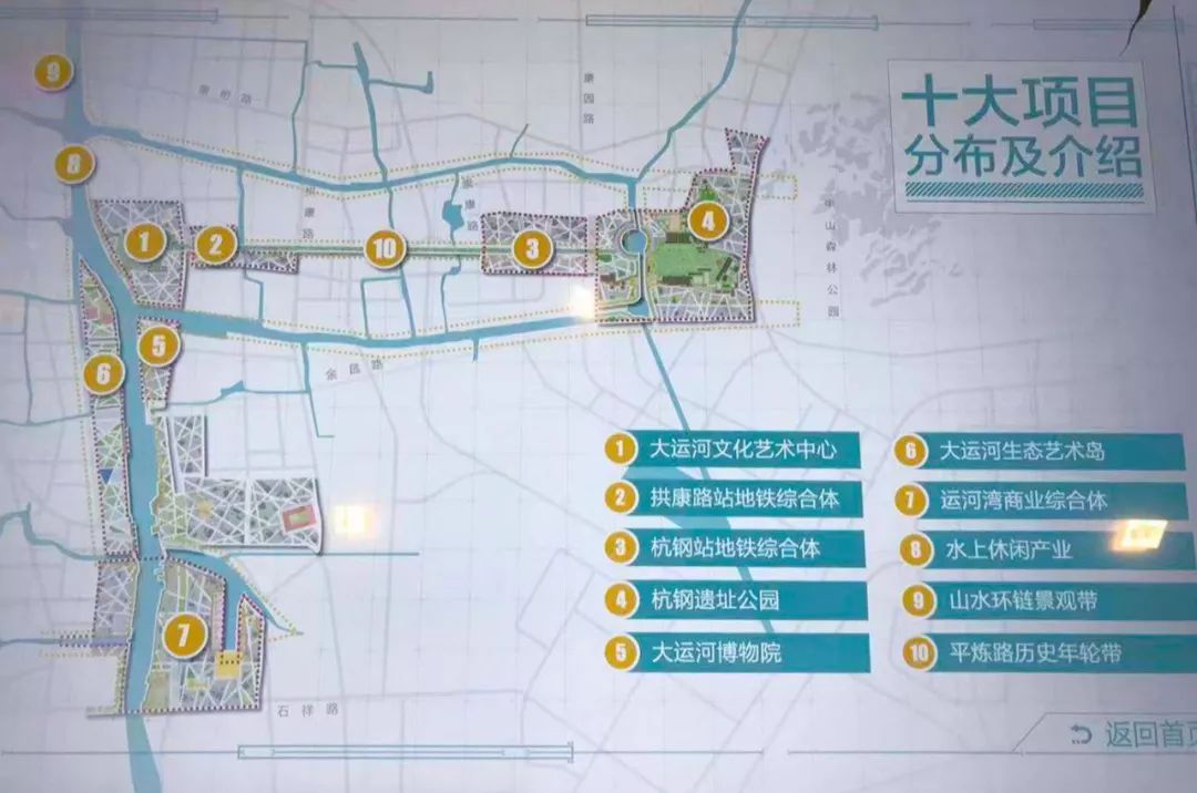 明天,ta将刷新杭州人对大运河新城板块认知高度
