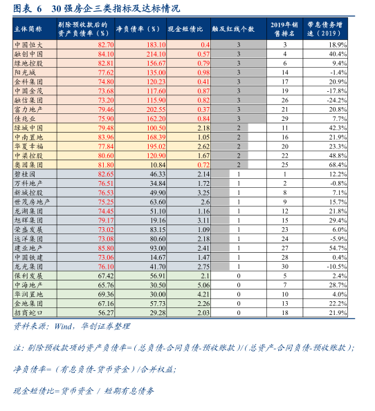 许家印开会恒大突“全国七折卖楼”传递什么信号