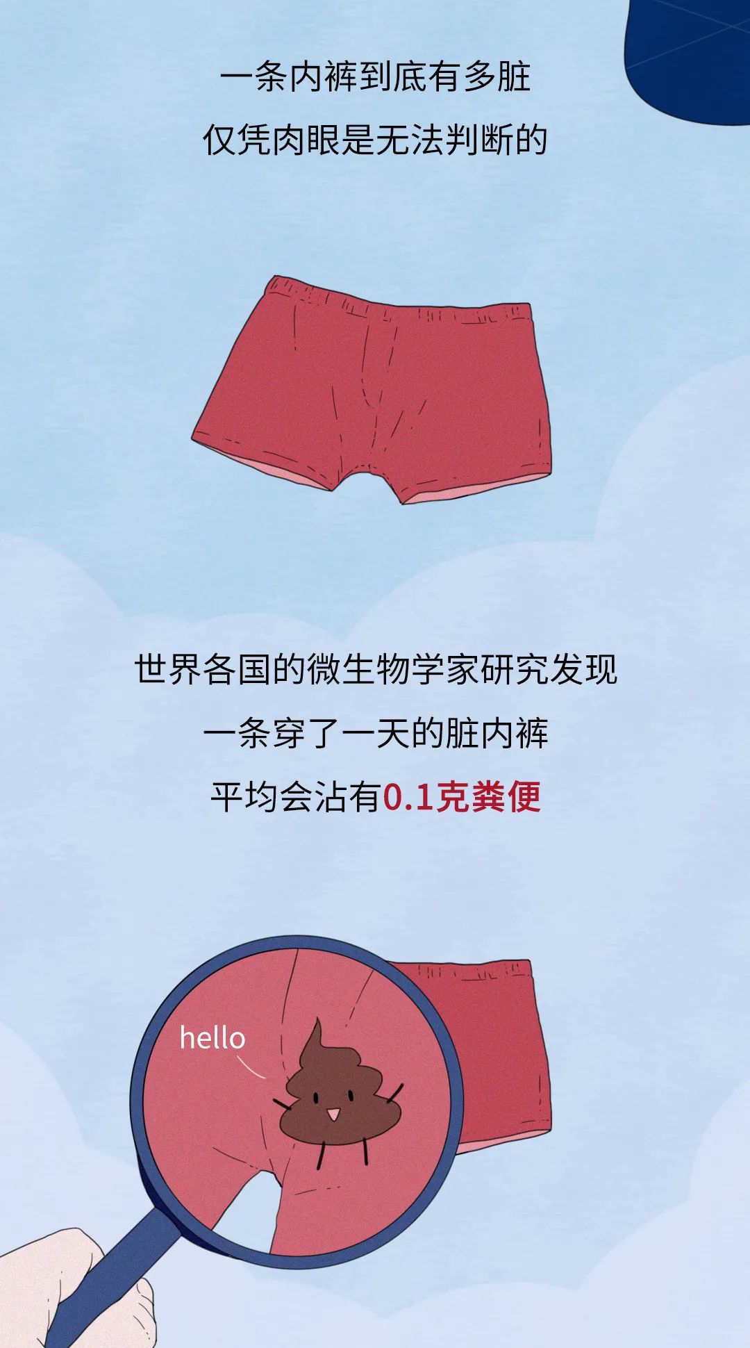内裤一天不换到底有多脏?