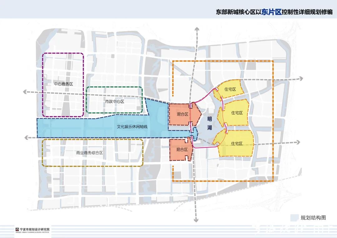 宁波明湖周边将形成两大居住圈层!这个片区规划定了