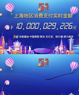 五五购物节启动18小时12分钟上海地区消费已破百亿