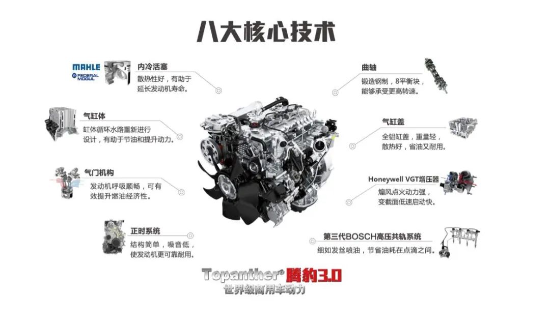 江铃腾豹3.0全解析,告诉你买发动机送车是什么体验