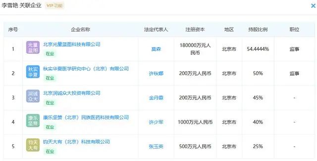 1000亿芯片项目爆雷!中国芯片史上最大的骗局