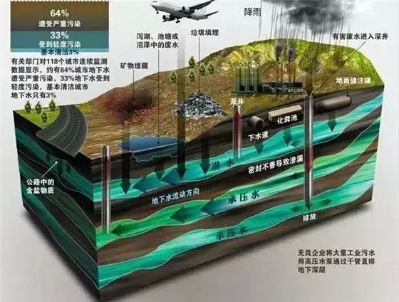 猎奇丨十八层地狱到底在哪