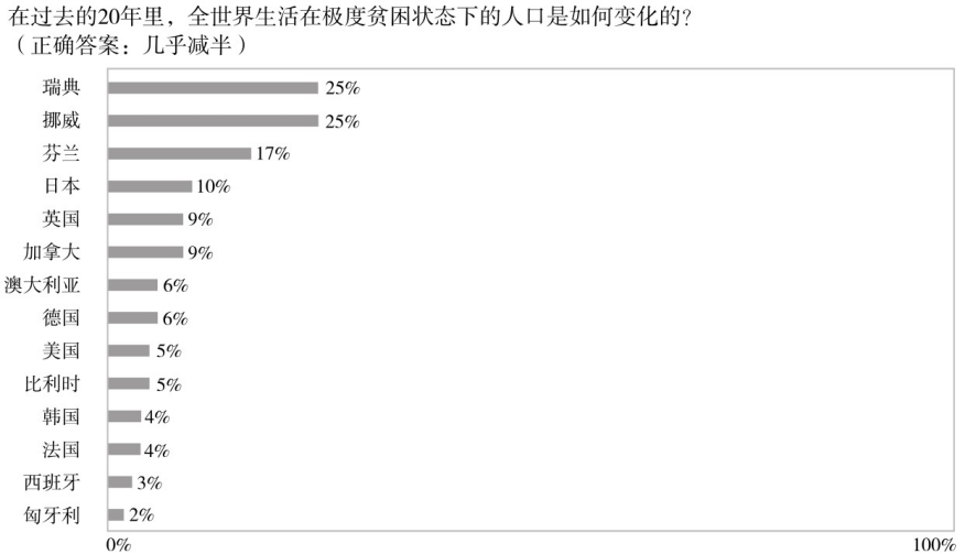 上海卷作文题，是给延期高考的安徽考生出的