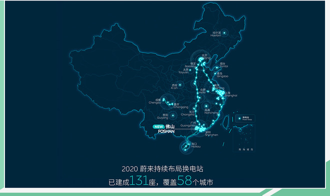 蔚来换电站6天增5站 现已覆盖全国58座城市