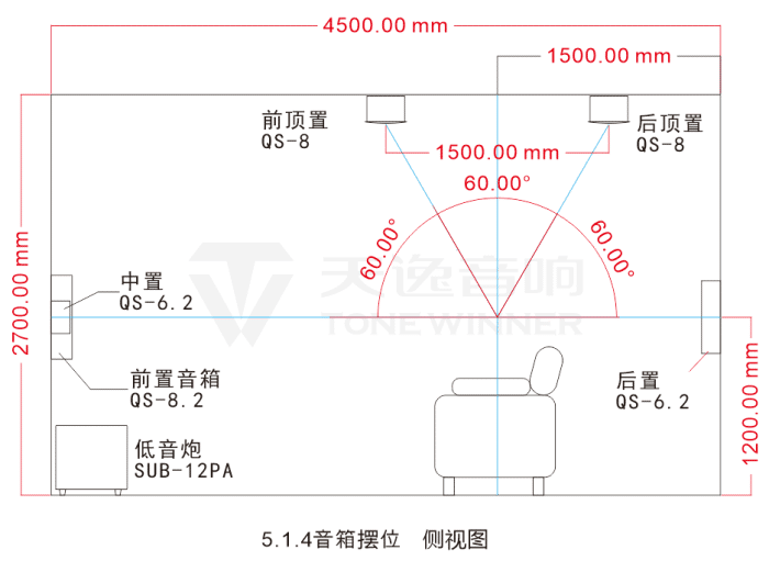 全景声音响系统,音箱该如何摆位?(5.1.2,5.1.4篇)