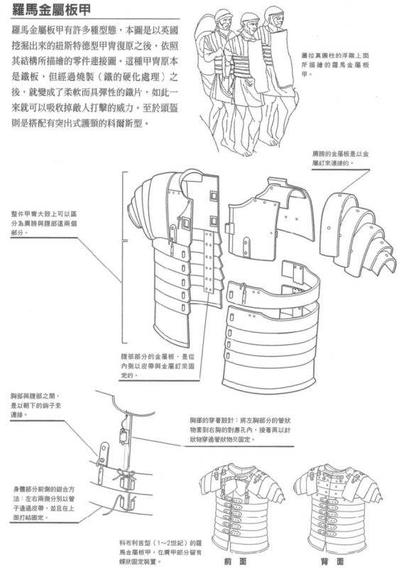 从共和国到帝国的罗马武备变迁短剑取代长剑板条甲名过其实