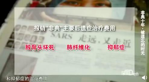 非典后遗症患者现状:被歧视,被遗忘,被边缘化