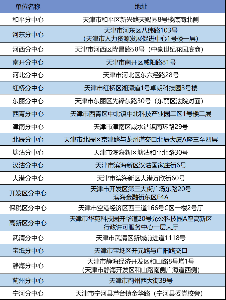 东丽区网站优化价格 凤凰网