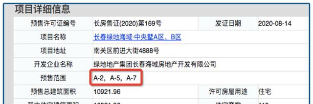 最狠开发商！长春绿地交房晚6年还要补100万差价？