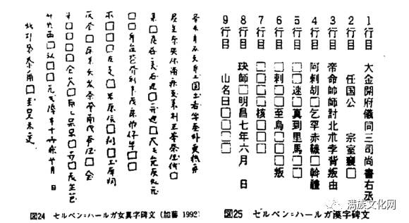 满洲文字的发展史