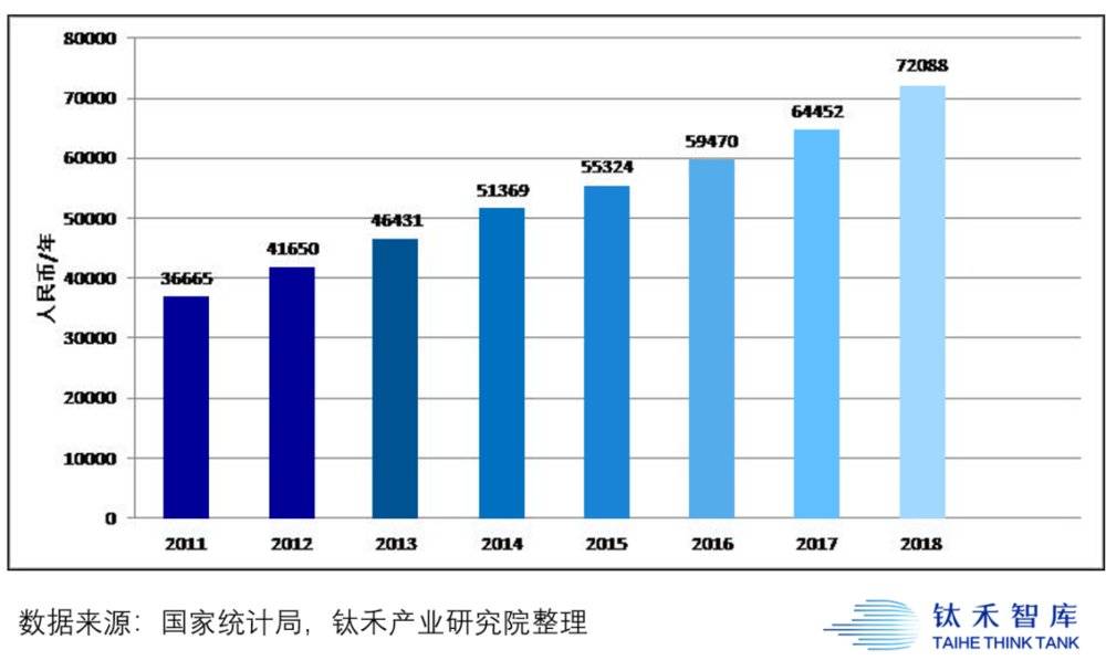 柔性 工厂 生产线 制造业 企业 口罩 物资 硬件 设备 车间