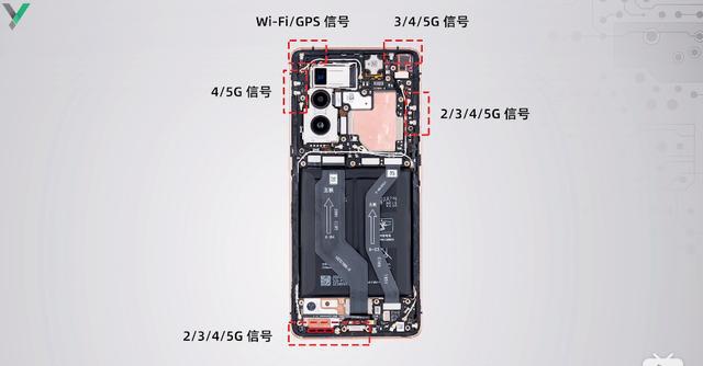 oppofindx2pro拆解全能5g旗舰内部品质是否经得起考验