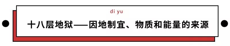 猎奇丨十八层地狱到底在哪