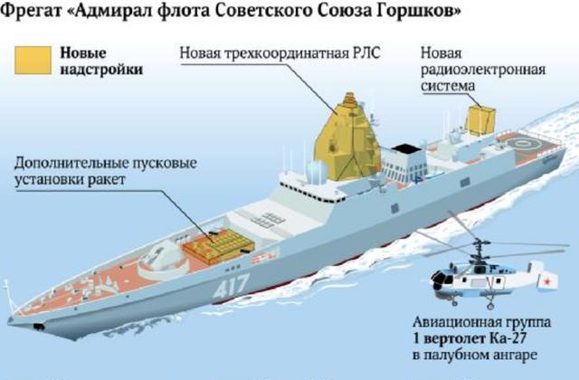 俄罗斯新一代小型武库舰,排水量与054a相近,火力直逼052d