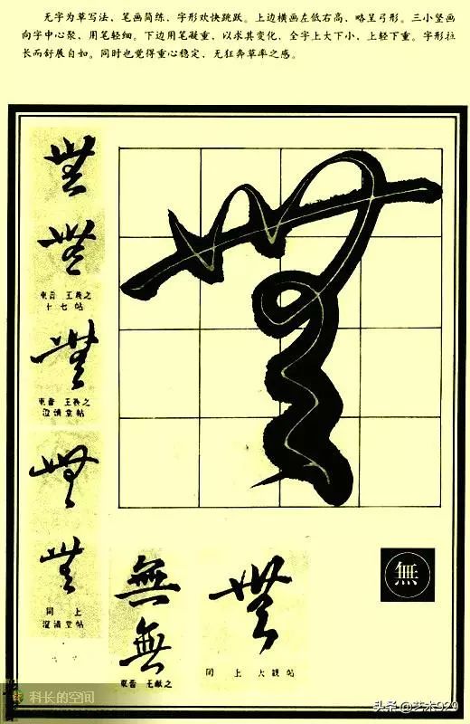 书画鉴赏丨书法常写字的行草笔法