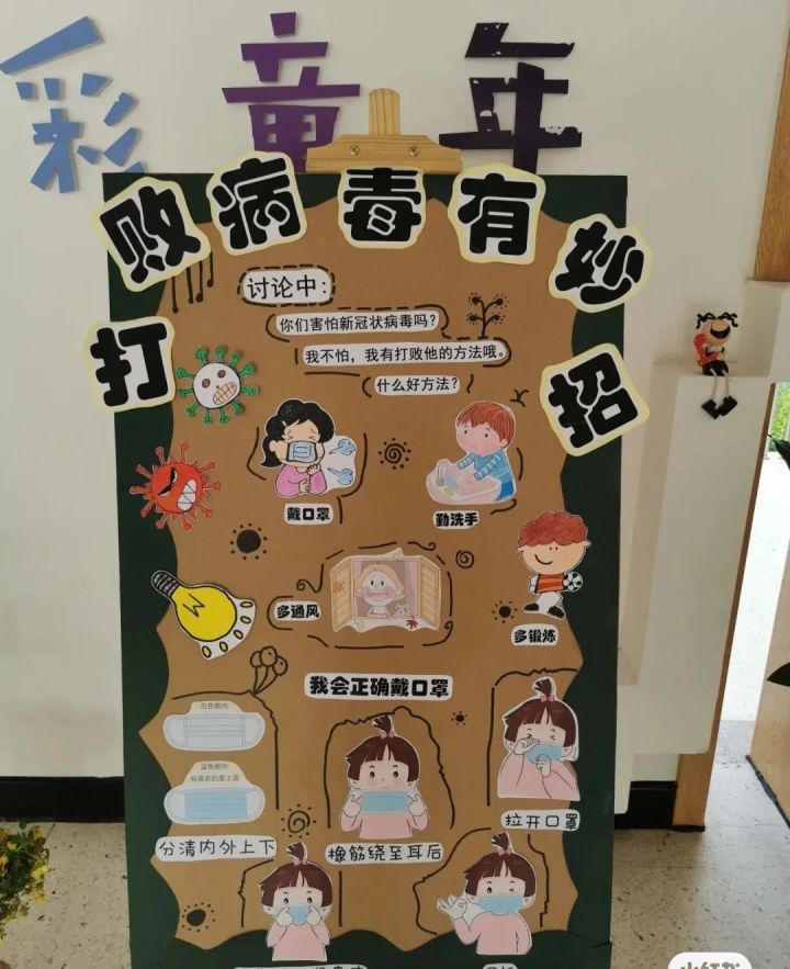 最新幼儿园新冠疫情防控主题环创看过的幼师都收藏了