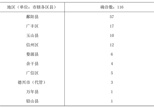 学者防疫调研丨如何避免疫情在农村集中爆发