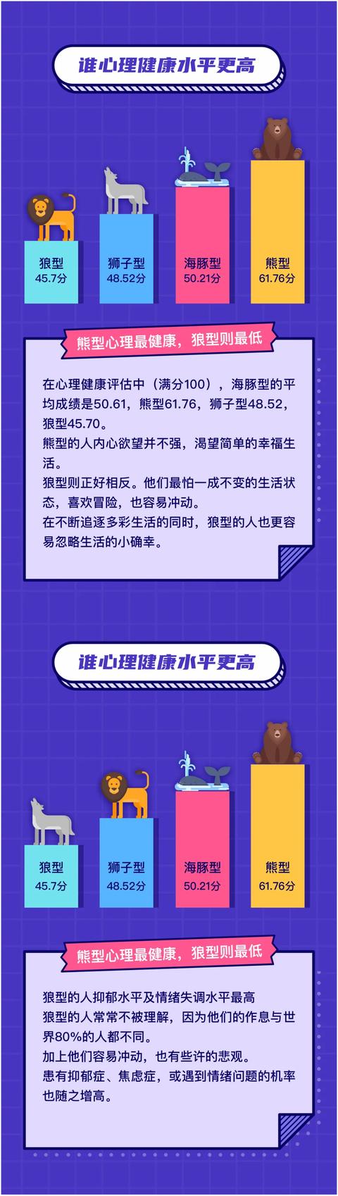 每天睡眠8小时就够了是谣言还是事实？终于清楚了