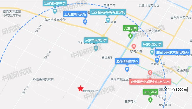 雅居乐6.5亿竞得南通启东市75亩宅地,楼面价5229元㎡