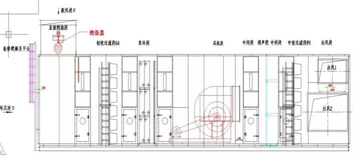 组合式空调机组操作使用,维护保养