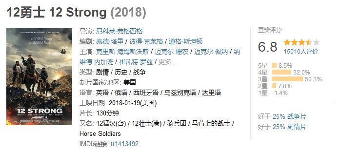 美军与塔利班签署和平协议，在阿富汗这18年白打了