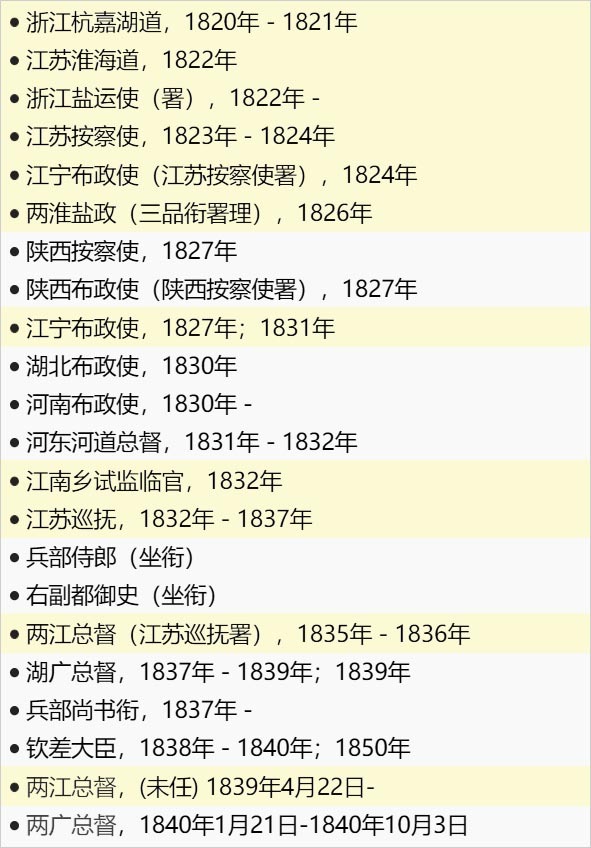 “江淮省”为什么被撤销了？ | 地球知识局