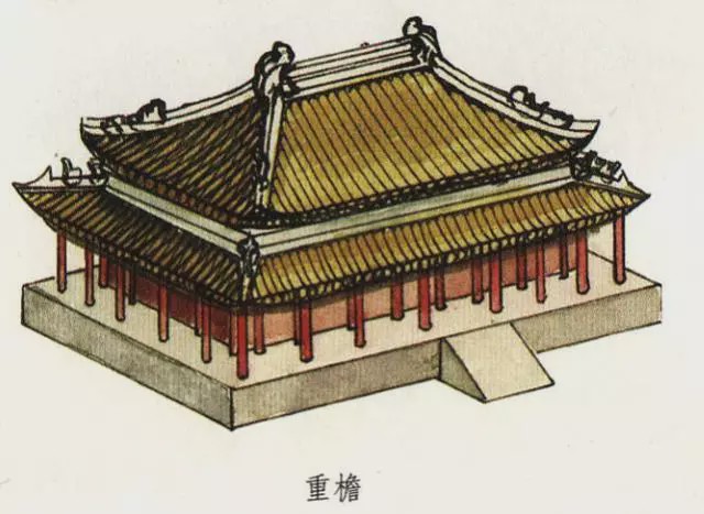庑殿是古代建筑中单檐最高级的屋顶式样 单檐有正中的正脊和四角的垂