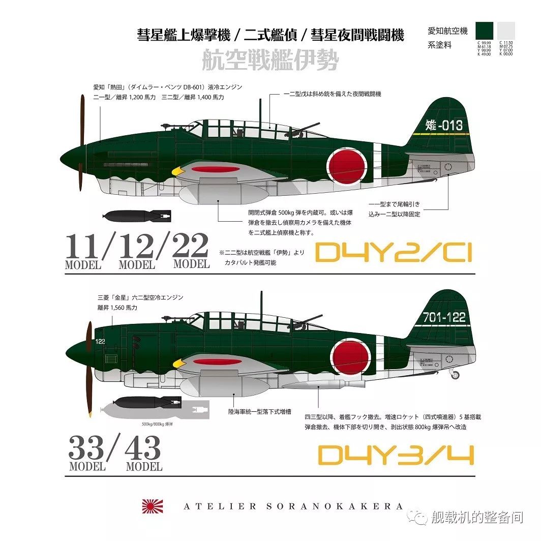 高速舰爆—日本海军"彗星"舰载俯冲轰炸机史话(2)