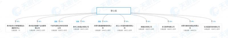 “立项研究喝白酒抗新冠肺炎”引争议酒业协会回应