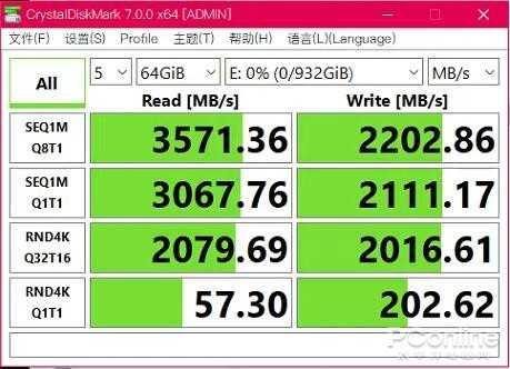 三星970 evo plus评测:上市一年半,依然是旗舰