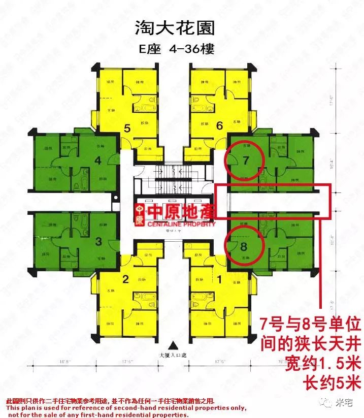 楼上传染楼下？这让我想起了非典的香港淘大花园